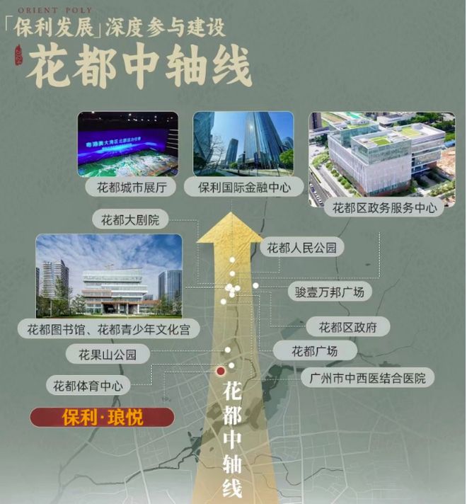 ｜保利琅悦售楼处发布启幕鼎级尊邸mg不朽情缘游戏试玩广州热搜楼盘(图8)